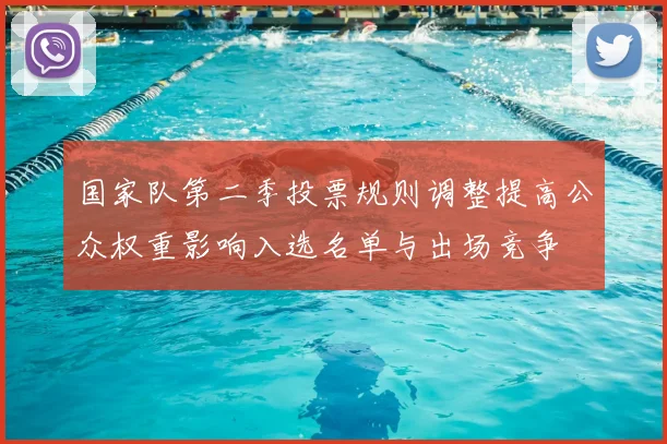 国家队第二季投票规则调整提高公众权重影响入选名单与出场竞争
